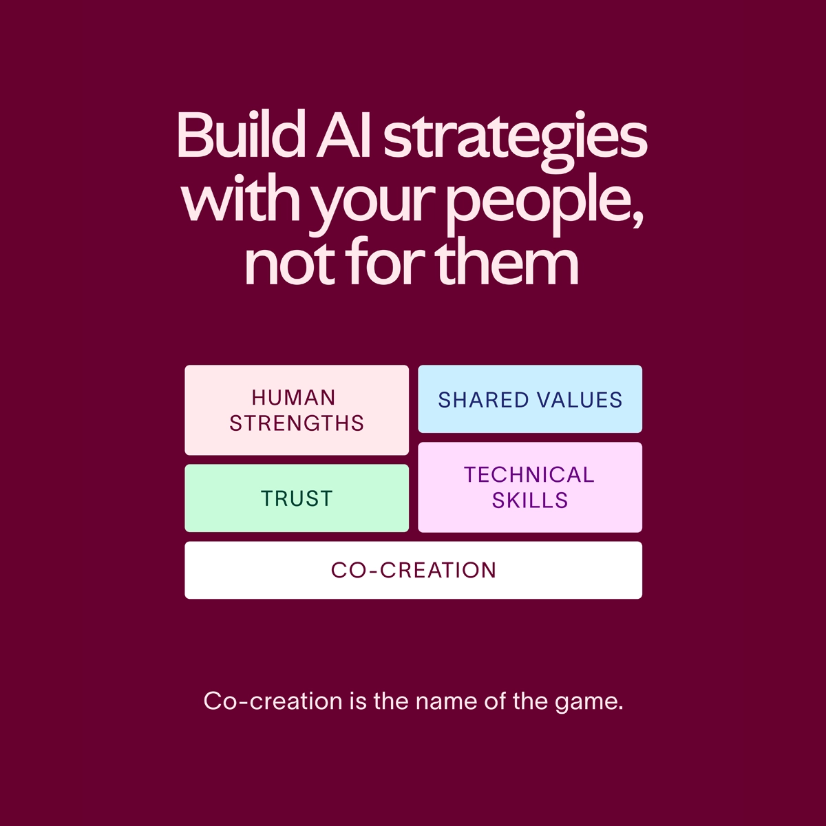 AI Success Requires People & Processes: AI Isn't Plug-and-Play, Success depends on the systems it connects to and the people who use it