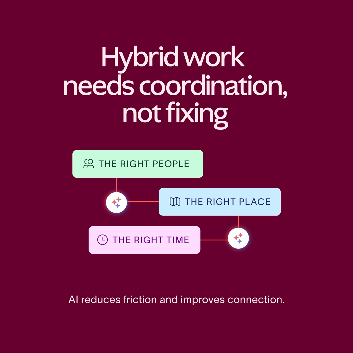 AI Success Requires People & Processes: Human-Centered AI Adoption, Align AI strategies with employee needs to boost productivity and unlock human potential