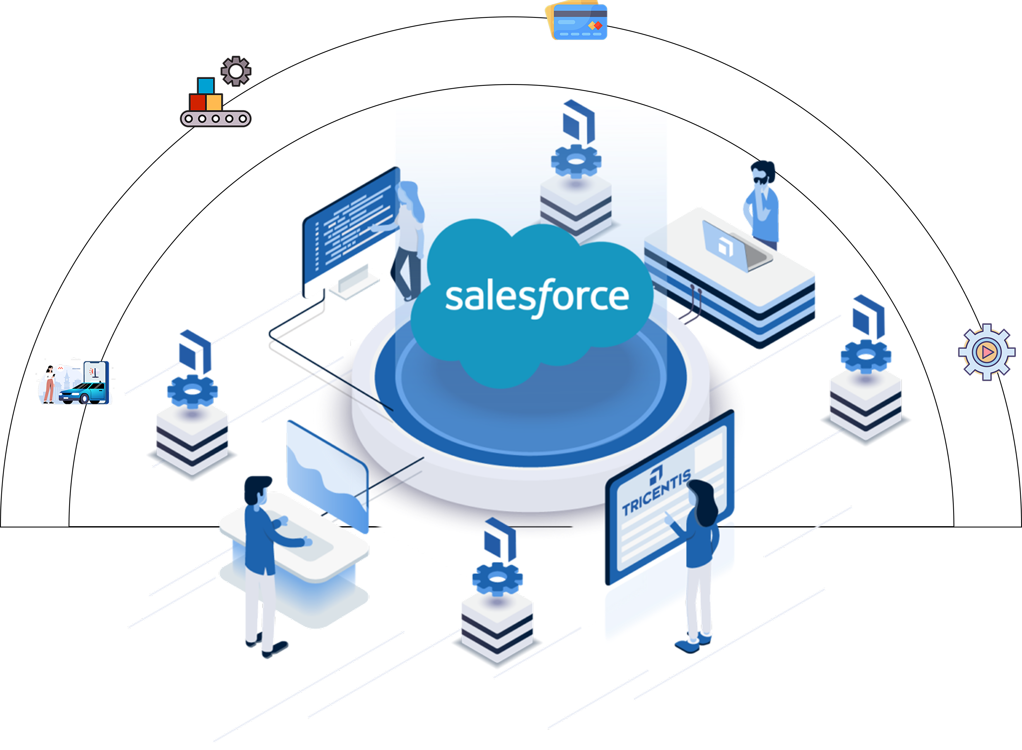 Salesforce Automotive: Innovate and enhance supply chain across OEMs, finance, vehicles, and dealers