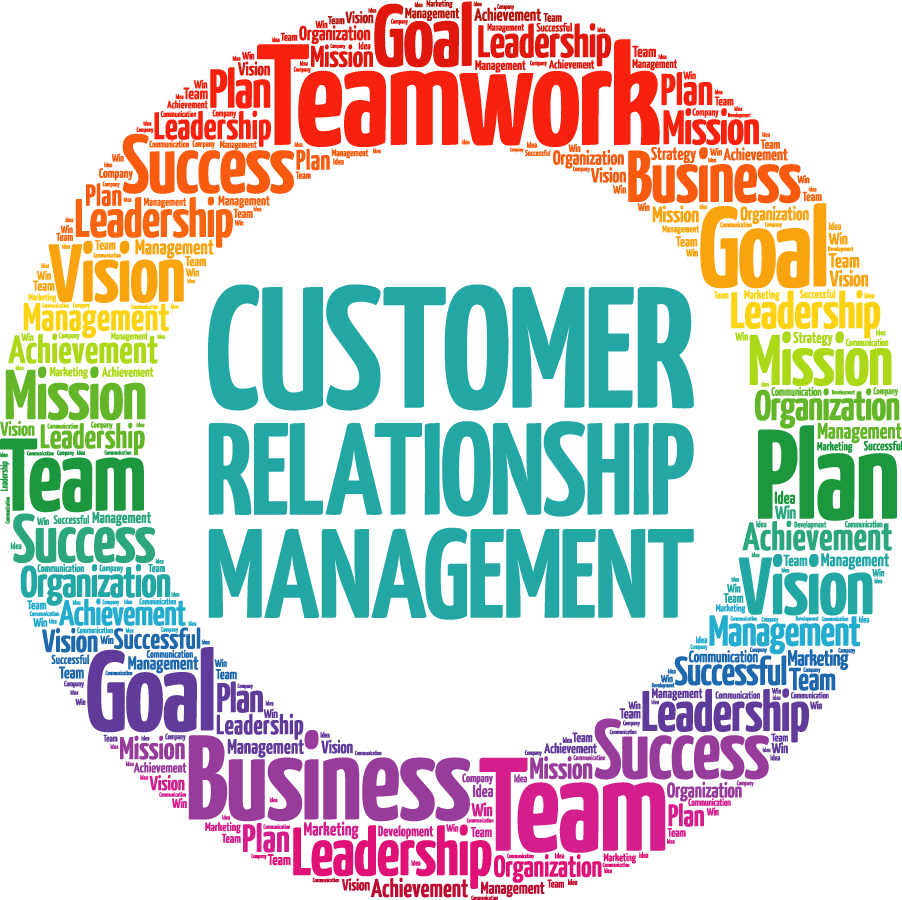 CRM and CX framework: align resources, optimize budgets, and empower teams for high-impact initiatives