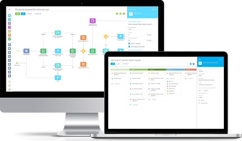  Low-Code Application Landscape: In-House Team vs. Outsourced Team deployment debate