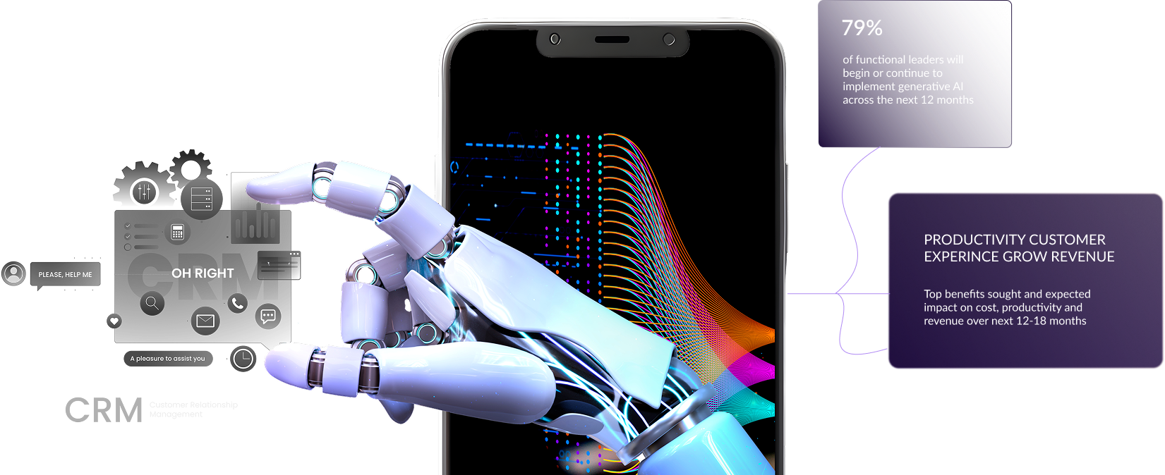 Generative AI driving organizational change and enabling seamless, automated, intelligent interactions, with a prompt to explore related expertise