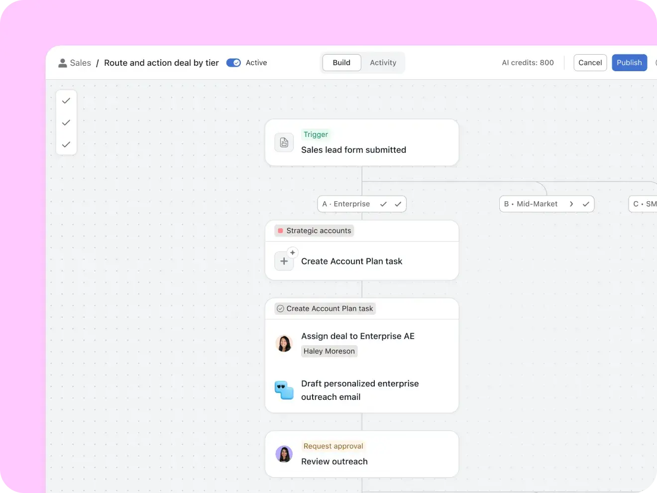 An Asana AI workflow routing a sales lead by tier, creating an account plan task and drafting outreach for approval