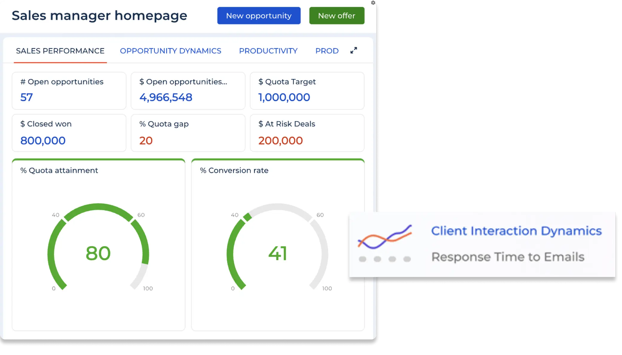Virtuos Digital offers AI-powered end-to-end software and platform development