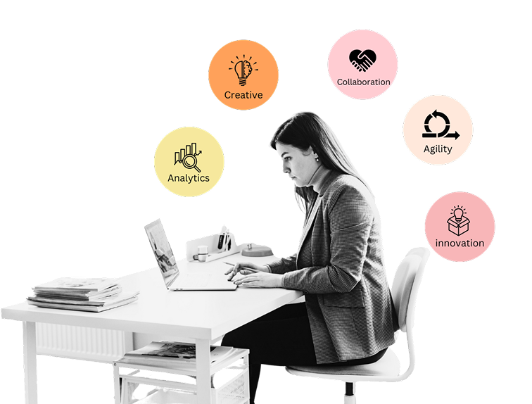 We want employees to embrace new tech, build expertise, support teammates, and drive innovation for better business outcomes